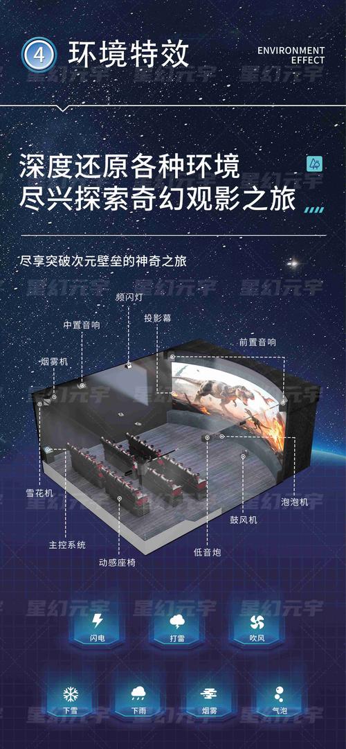 成都万达电影院最新影讯排片表 | 成都万达影城地址查询 | 成都万达电影院今日电影推荐