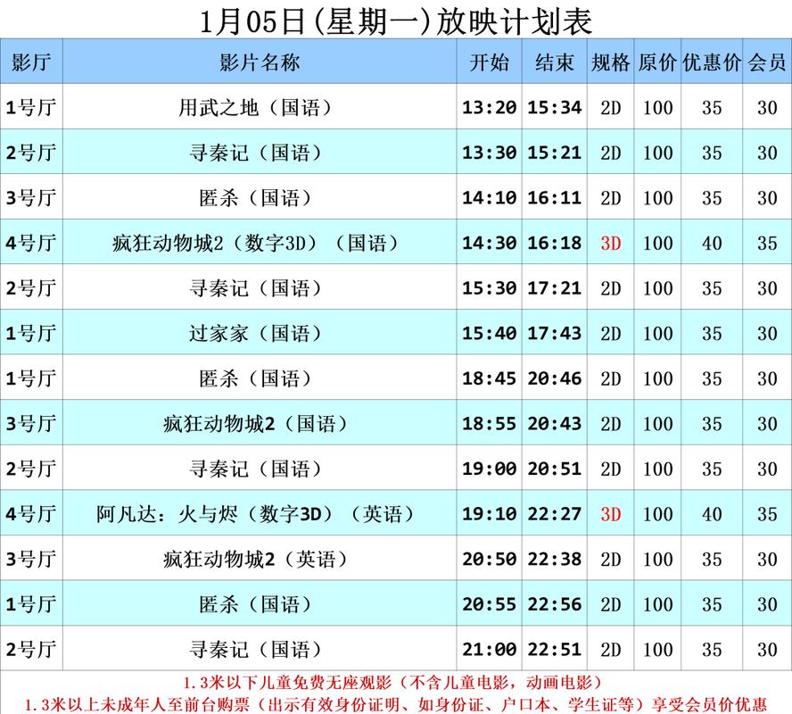 聊城电影院观影指南 | 聊城最新电影排期 | 聊城情侣约会推荐