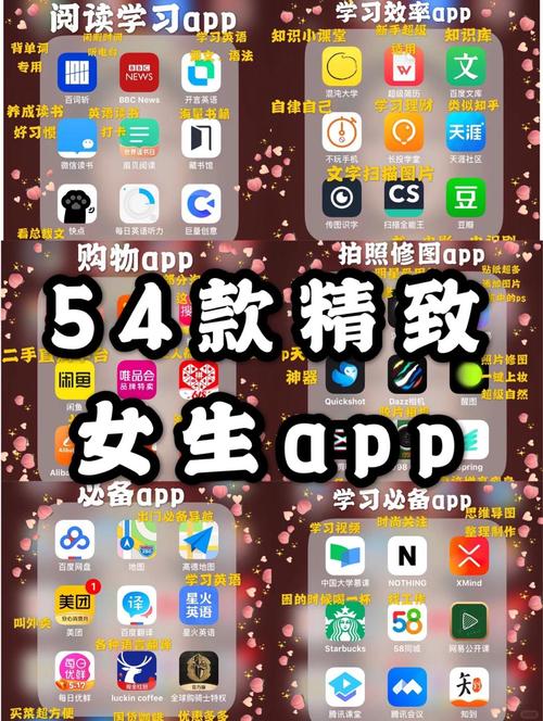 18岁App成人礼指南：解锁专属成年权益，18岁生日必备社交工具