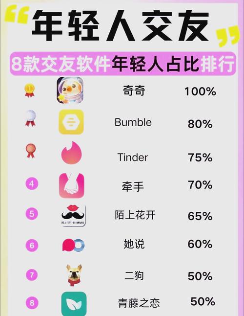 专属18岁以下青少年的纯净社交圈｜青少年交友app｜未成年交友平台